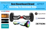 12 Best Hoverboard Brands – According To Data
